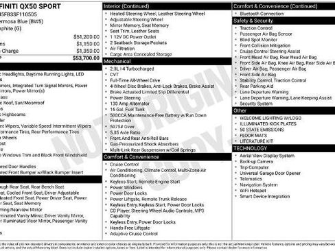 Certified 2025 INFINITI QX50 Sport AWD/4WD image 26