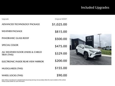 Used 2025 Toyota RAV4 Limited w/ Advanced Technology Package AWD/4WD image 5