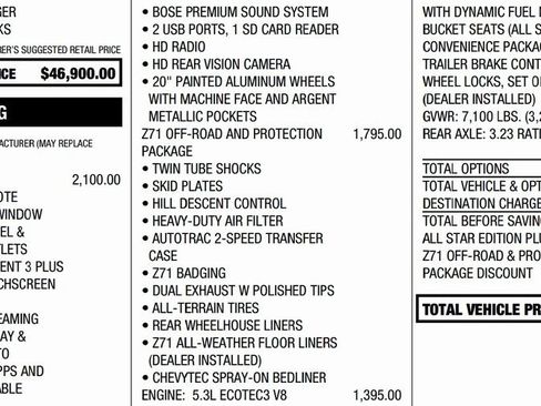 Certified 2021 Chevrolet Silverado 1500 RST w/ All Star Edition Plus image 2