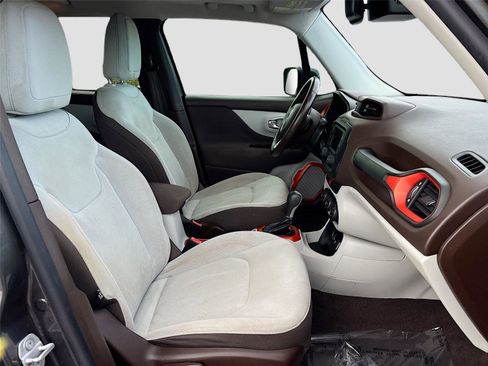 Used 2017 Jeep Renegade Latitude w/ Popular Equipment Group image 26