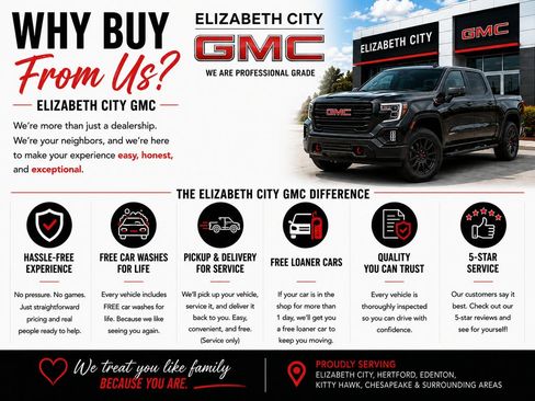 Used 2023 Jeep Grand Cherokee Limited w/ Luxury Tech Group II AWD/4WD image 2