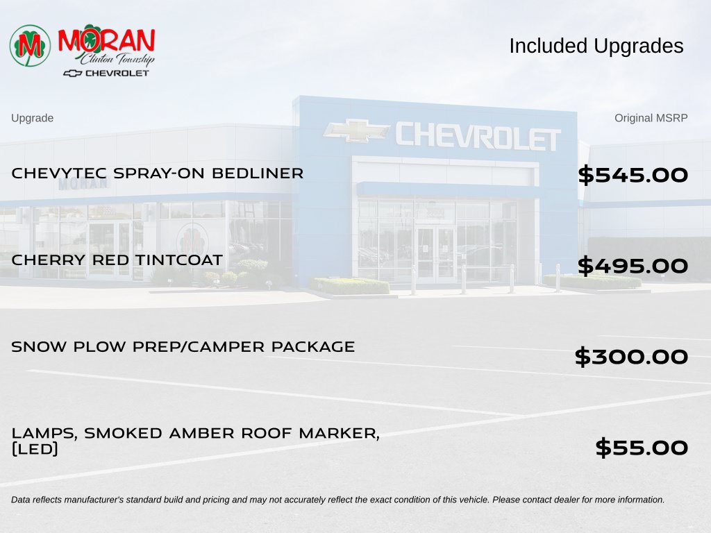Certified 2022 Chevrolet Silverado 2500 LTZ w/ Snow Plow Prep/Camper Package AWD/4WD image 5
