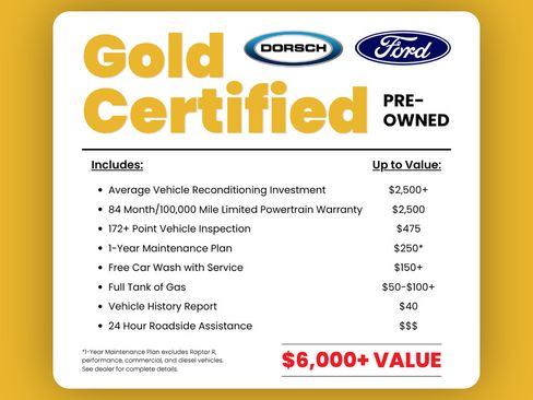 Certified 2023 Ford Explorer ST-Line w/ Class IV Trailer Tow Package AWD/4WD image 12