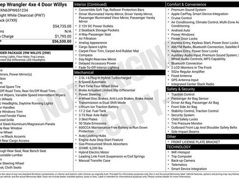 Used 2023 Jeep Wrangler Unlimited image 35