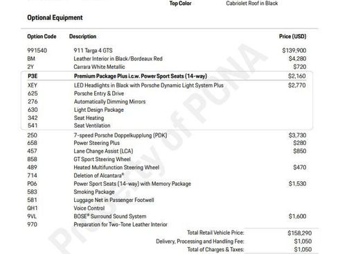 Certified 2018 Porsche 911 Targa 4 GTS image 6