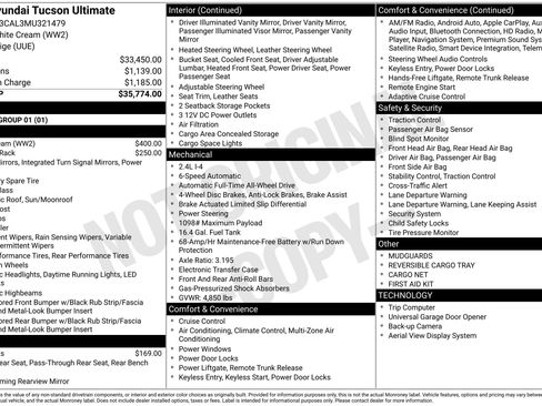 Used 2021 Hyundai Tucson Ultimate image 47