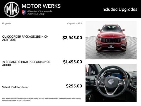 Used 2021 Jeep Grand Cherokee High Altitude image 4