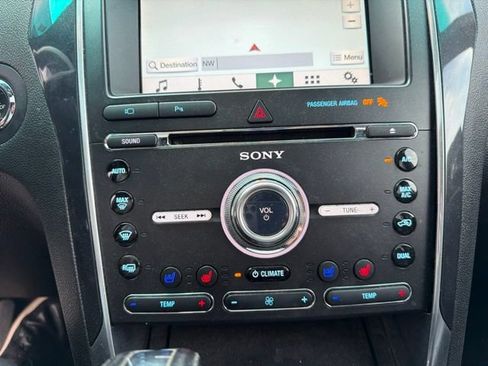 Used 2017 Ford Explorer Limited AWD/4WD image 24