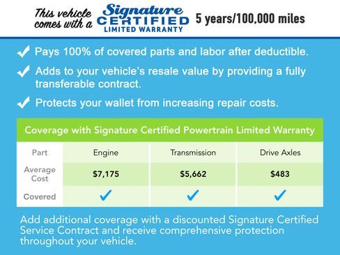 Used 2023 Nissan Sentra SV image 3