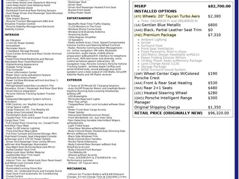 Used 2022 Porsche Taycan image 58