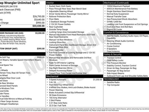 Used 2015 Jeep Wrangler Unlimited Sport w/ Quick Order Package 24S image 26