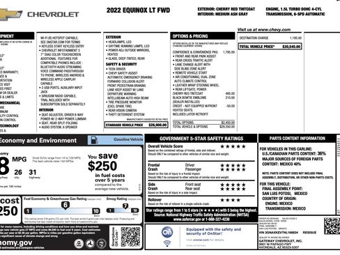 Used 2022 Chevrolet Equinox LT FWD image 14