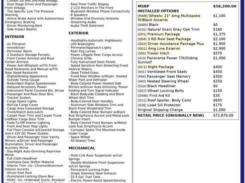 Used 2022 Mercedes-Benz GLE 350 4MATIC w/ AMG Line Exterior image 3