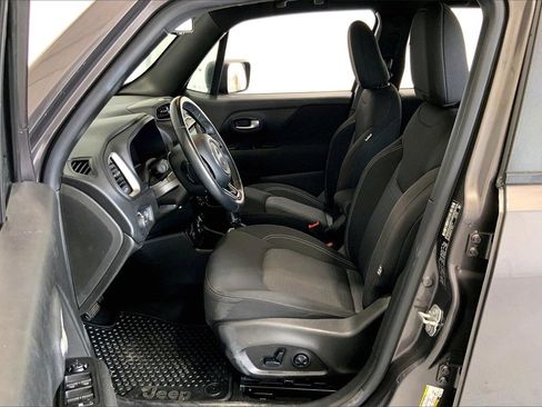 Used 2021 Jeep Renegade Latitude w/ Convenience Group image 15