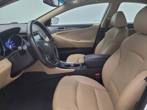 Used 2014 Hyundai Sonata Limited w/ Panoramic Sunroof Package 02 FWD image 17