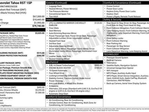 Certified 2024 Chevrolet Tahoe RST w/ Luxury Package AWD/4WD image 50