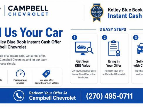 Used 2023 Chevrolet Silverado 1500 RST AWD/4WD image 15