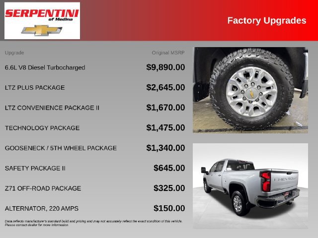 Used 2021 Chevrolet Silverado 3500 LTZ w/ LTZ Plus Package AWD/4WD image 5
