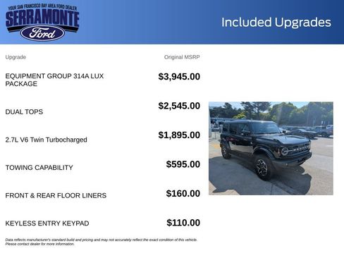 Used 2023 Ford Bronco Outer Banks AWD/4WD image 20