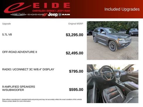 Used 2017 Jeep Grand Cherokee Limited AWD/4WD image 13
