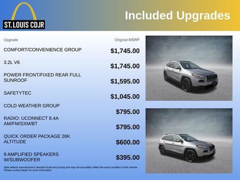 Used 2015 Jeep Cherokee Latitude w/ Comfort/Convenience Group image 5