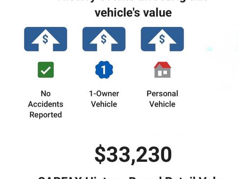 Used 2023 Jeep Wrangler Unlimited Rubicon 4xe w/ Cold Weather Group AWD/4WD image 6