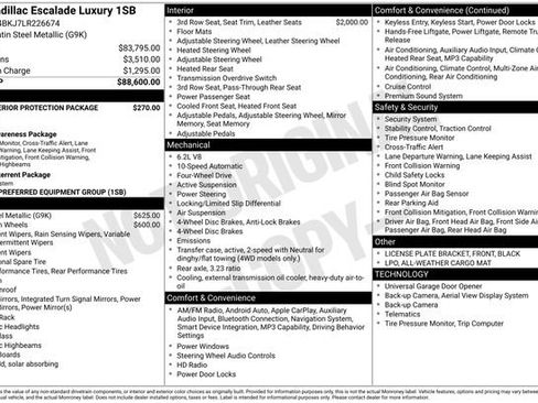 Used 2020 Cadillac Escalade Luxury image 6