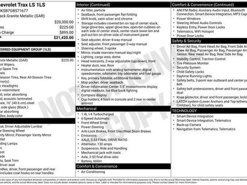 Used 2016 Chevrolet Trax LS FWD image 2