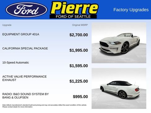 Used 2022 Ford Mustang GT Premium w/ Equipment Group 401A image 13