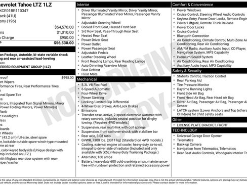 Used 2011 Chevrolet Tahoe LTZ image 4