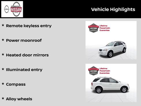 Used 2006 Kia Sorento EX RWD image 3