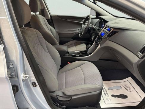 Used 2012 Hyundai Sonata GLS FWD image 20