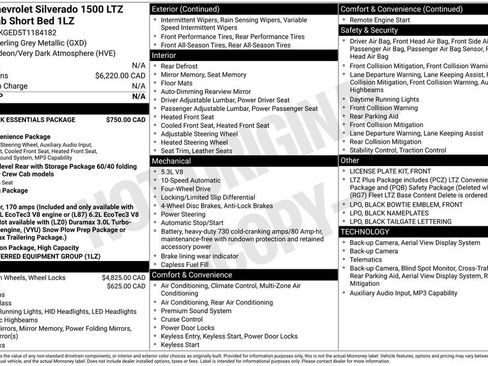 New 2026 Chevrolet Silverado 1500 LTZ w/ LPO, Dark Essentials Package AWD/4WD image 26