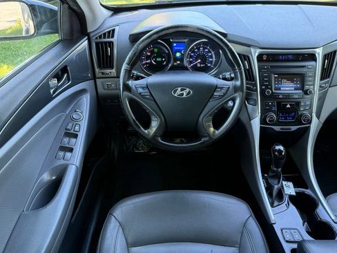 Used 2015 Hyundai Sonata Limited FWD image 19