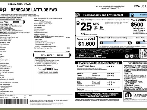 Used 2020 Jeep Renegade Latitude image 5