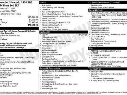 Used 2024 Chevrolet Silverado 1500 ZR2 image 7