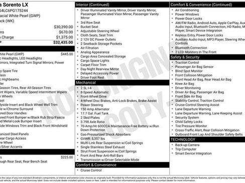 Used 2023 Kia Sorento LX image 52