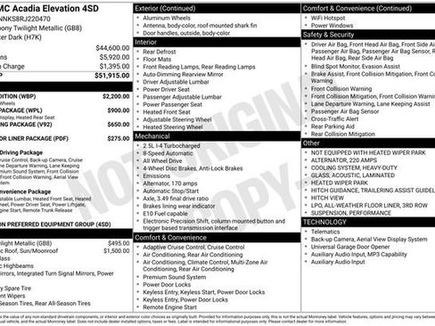 Used 2024 GMC Acadia Elevation w/ Black Edition AWD/4WD image 7