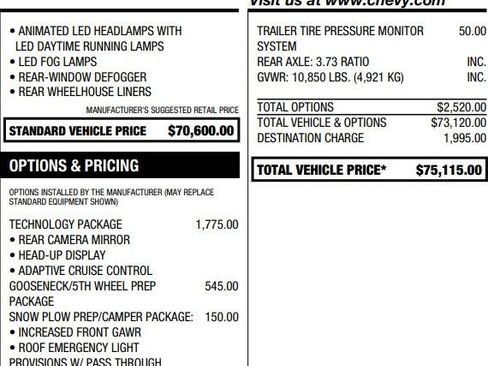 Used 2024 Chevrolet Silverado 2500 ZR2 w/ Technology Package AWD/4WD image 2