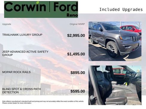 Used 2018 Jeep Grand Cherokee Trailhawk w/ Trailhawk Luxury Group image 3