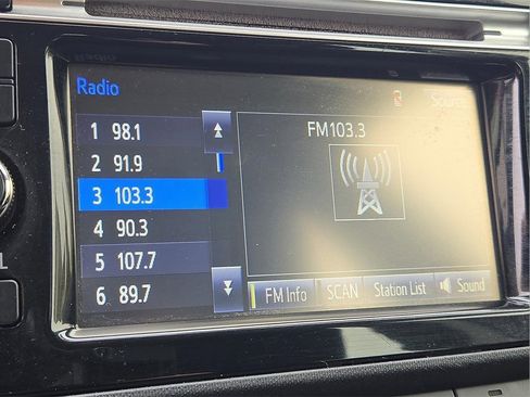 Used 2015 Toyota Prius C Four image 22