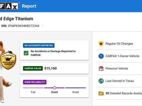 Used 2019 Ford Edge Titanium image 22
