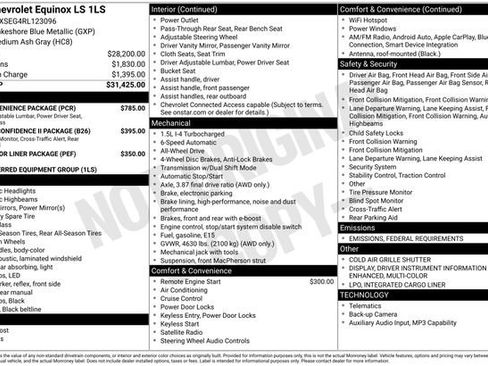 Used 2024 Chevrolet Equinox LS w/ LS Convenience Package image 6