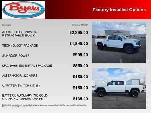 Used 2025 Chevrolet Silverado 2500 ZR2 w/ Technology Package image 10