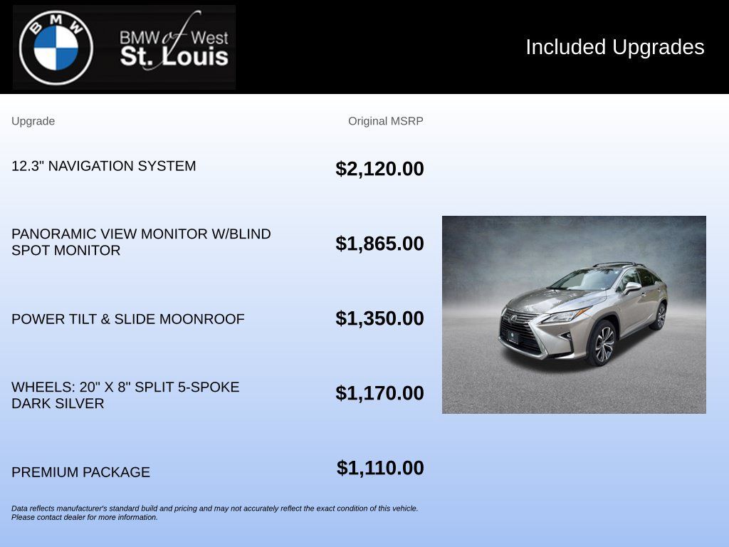 Used 2018 Lexus RX 350 AWD w/ Premium Package image 20