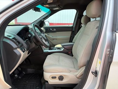Used 2015 Ford Explorer FWD image 21