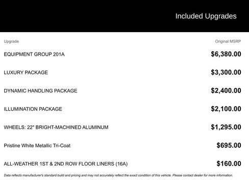 Used 2022 Lincoln Aviator Reserve w/ Equipment Group 201A image 2