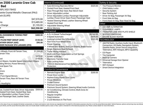 Used 2014 RAM 2500 Laramie image 3