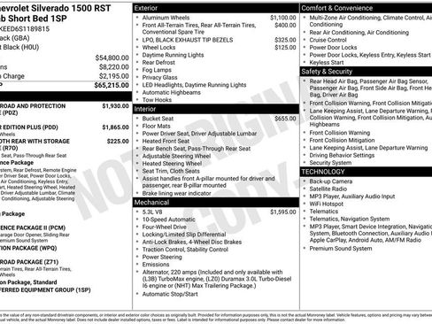 Certified 2025 Chevrolet Silverado 1500 RST AWD/4WD image 37