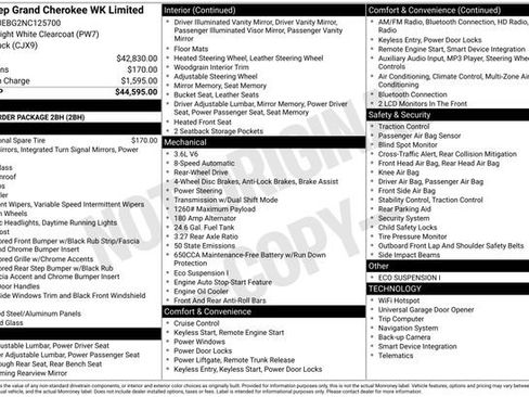 Used 2022 Jeep Grand Cherokee Limited RWD image 15